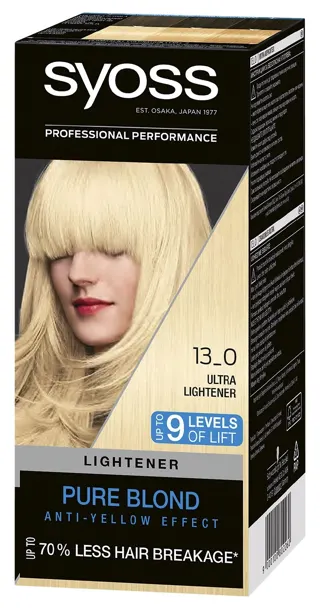 SYOSS Color 13-0 Ultra lightener